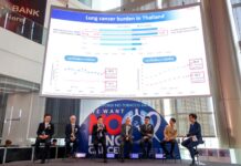 มะเร็งปอดคร่าชีวิตคนไทยอันดับ 1 เสียชีวิต 41 คนต่อวัน รัฐเร่งผลักดันนโยบายเข้าถึงนวัตกรรมการรักษา-การคัดกรองที่ดีที่สุด