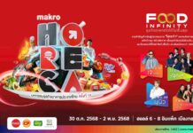 แม็คโคร ชวนร่วมงาน “HoReCa 2025” เวทีธุรกิจอาหารระดับประเทศ ยิ่งใหญ่ที่สุดแห่งปี 30 ต.ค.-2 พ.ย. 68 ที่อิมแพค เมืองทองธานี