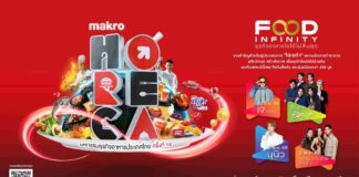 แม็คโคร ชวนร่วมงาน “HoReCa 2025” เวทีธุรกิจอาหารระดับประเทศ ยิ่งใหญ่ที่สุดแห่งปี 30 ต.ค.-2 พ.ย. 68 ที่อิมแพค เมืองทองธานี