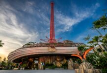 ปรากฏการณ์ครั้งยิ่งใหญ่! AWC เปิดตัว “Skyflyers: Wings of Garudapterus” เครื่องเล่นลอยฟ้าสูงที่สุดในเอเชีย–แปซิฟิก