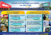 ซีพี แอ็กซ์ตร้า ตอกย้ำความสำเร็จการจัดการขยะครบวงจรพร้อมขับเคลื่อนสู่เป้าหมายขยะเป็นศูนย์ ในปี 2030